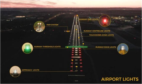 Aviation: Guidance Lights, Sign Lights, Inset Fixture Lamps