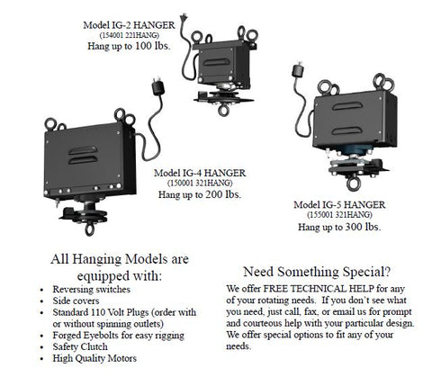 Hanger Rotators