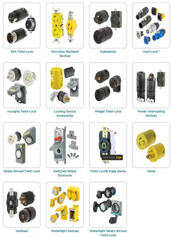 TWIST LOCK Locking Devices HUBBELL