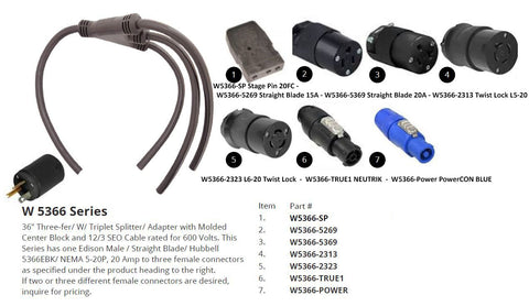 3FER - Edison 20A M HBL5366 to 3 L6-20 Twist Lock HBL F - W5366-2323