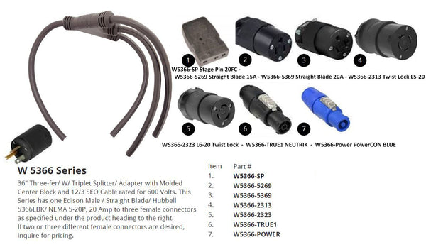 3FER - Edison 20A M HBL5366 to 3 L5-20 Twist Lock HBL F - W5366-2313