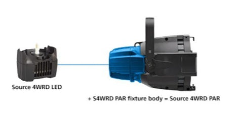 S4WRDPARNEL Source 4WRD PARNel fixture body, BLK - ETC 7067A1110
