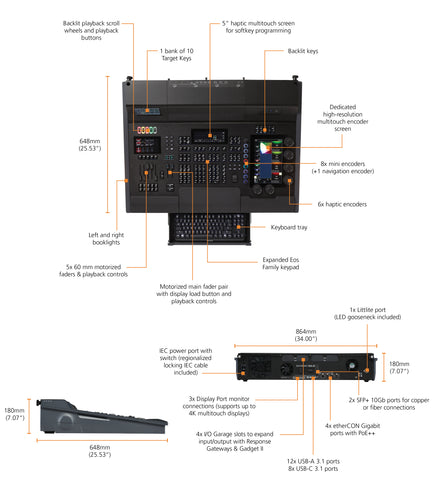 EOS APEX FP - 24K lighting control desk - ETC 4450A1501-US