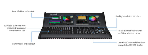 Full Boar 4 console in Keal road case - ETC 61020005