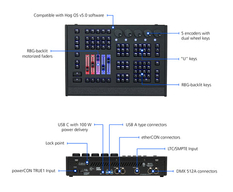 GIG HOG - programming wing in box - ETC 6113A1001