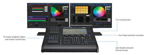 HedgeHog 4X control console - ETC 61020014