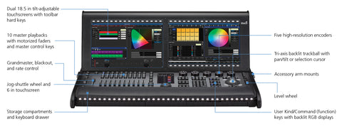 Hog 4-18 control console in road case, US power cable - ETC 6102A1002-US