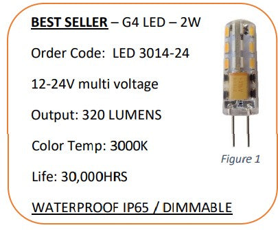 LED 3014-24 - Hikari