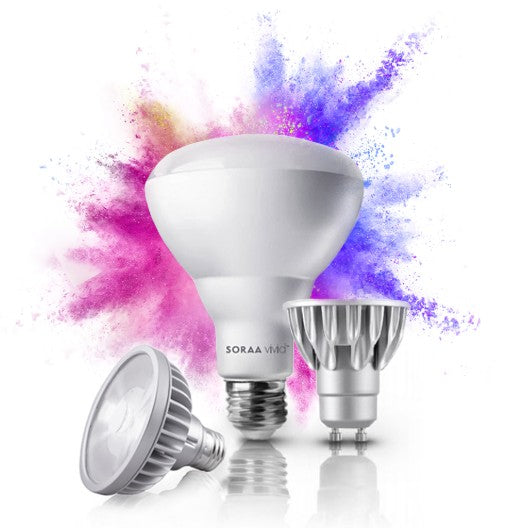 SORAA: Simply Perfect LED Light