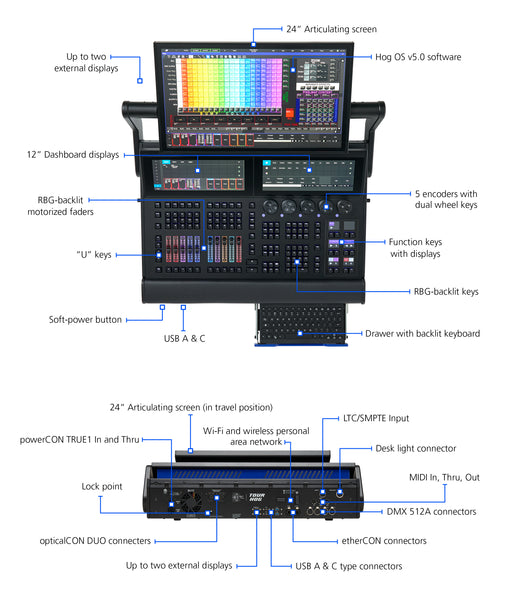 TOUR HOG console in road case - ETC 6111A1001