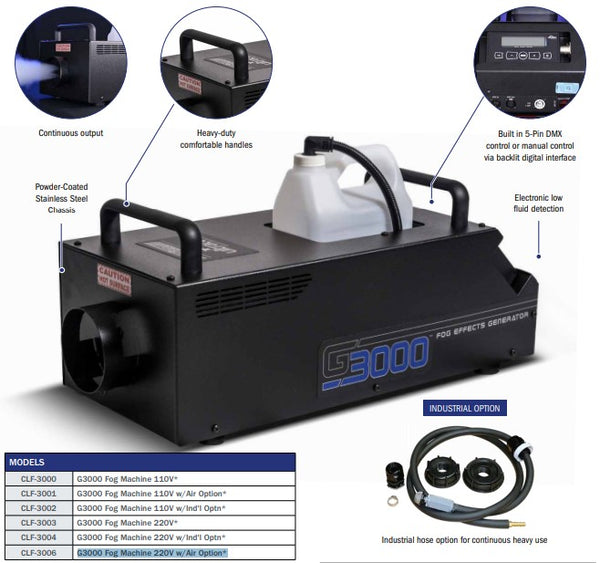 UltraTec CLF-3006 G3000 Fog Machine 220V