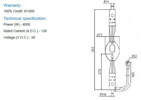 XM4000-x12 ASL