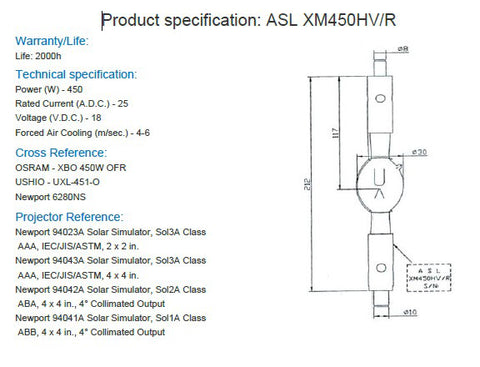 XM 450HV/R ASL