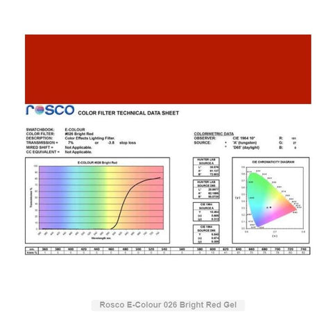 Rosco E-Colour Gel Sheet 20"x24" (Any Color)