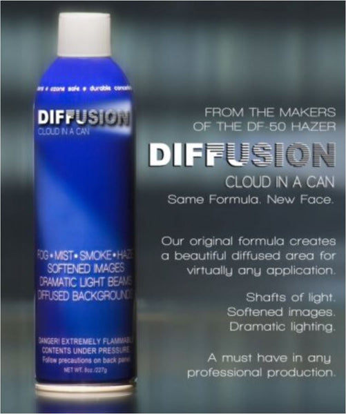 Diffusion in a Can (Regular & LOCK DOWN) ReelEfx